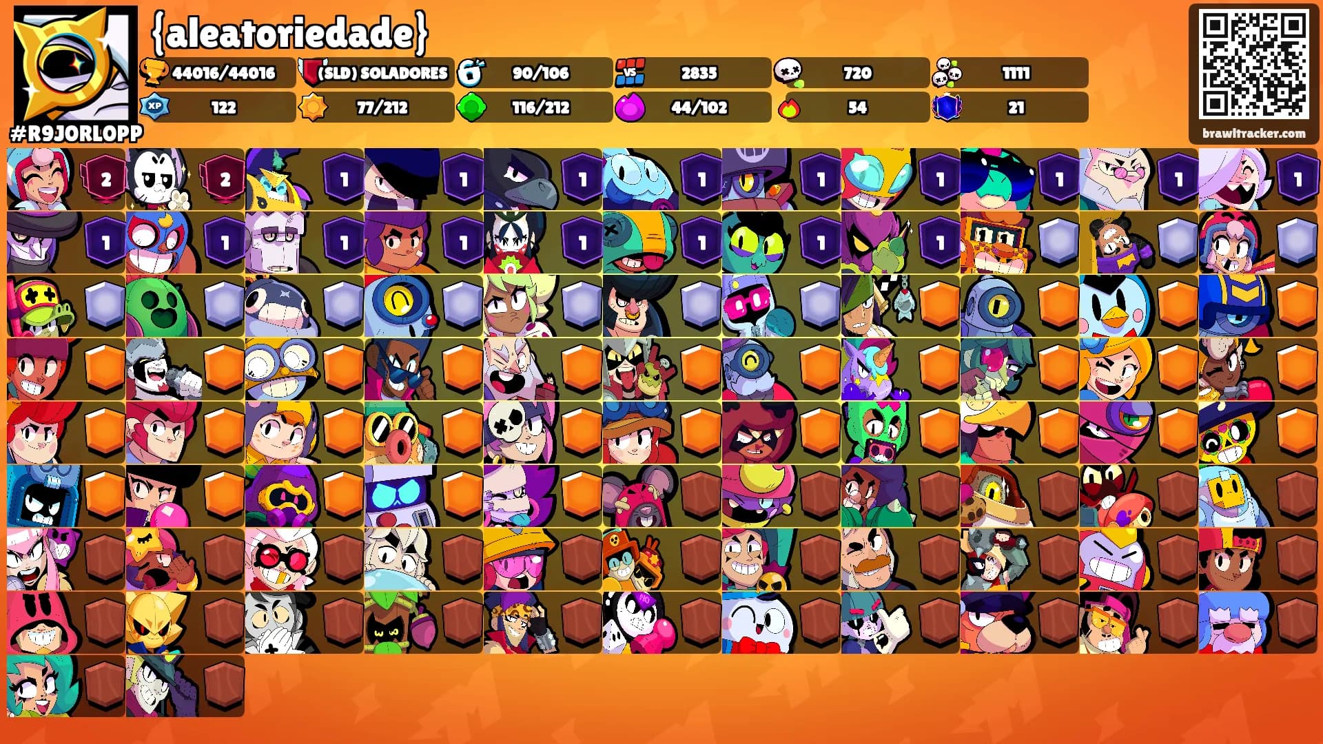 {aleatoriedade}'s Ranks