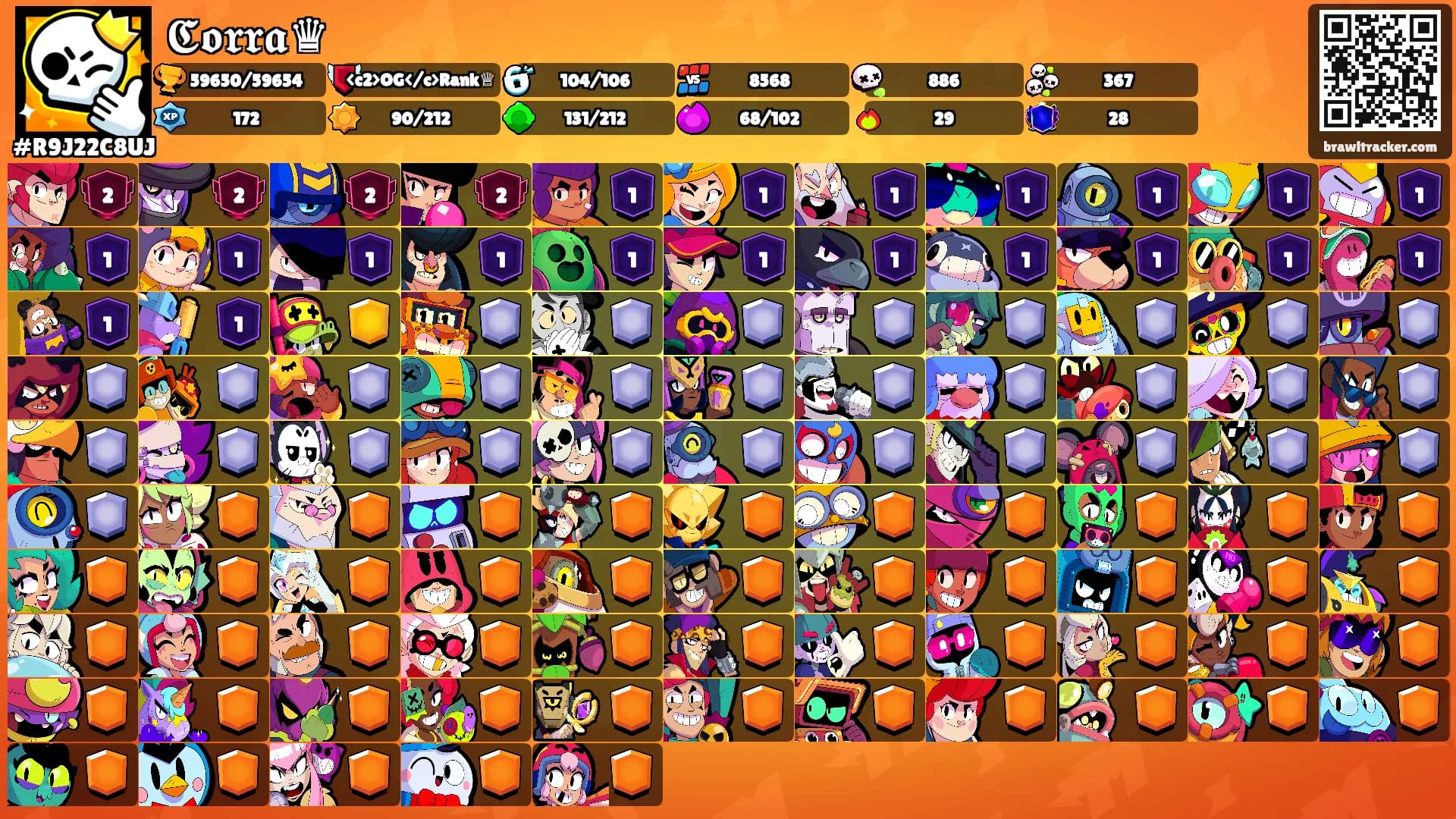 𝕮𝖔𝖗𝖗𝖆♛'s Ranks