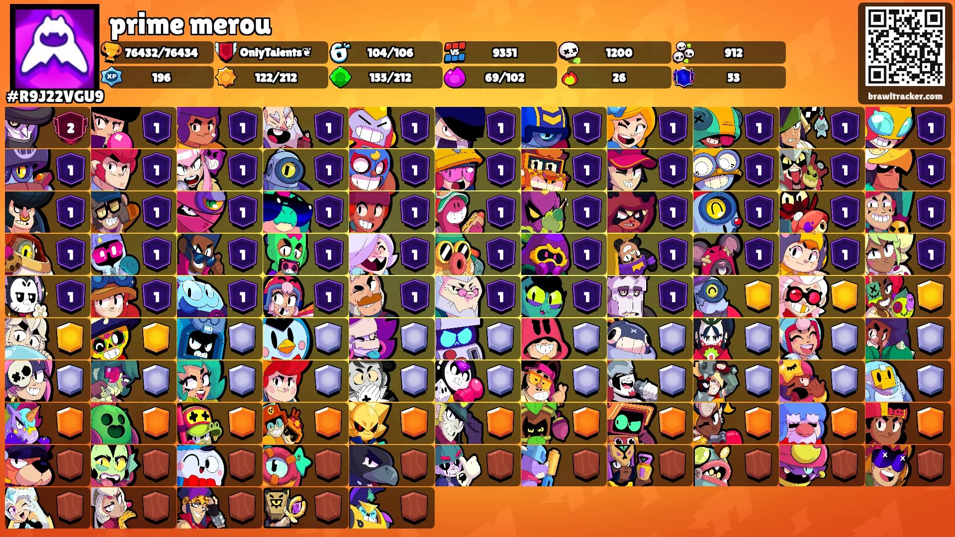 prime merou's Ranks