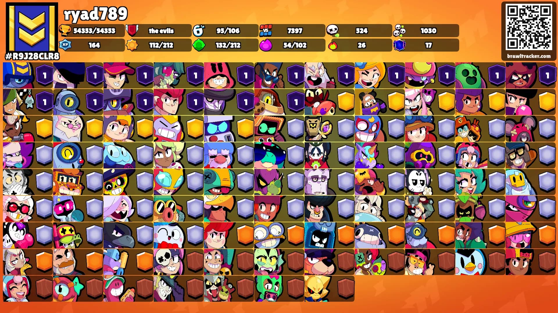 ryad789's Ranks
