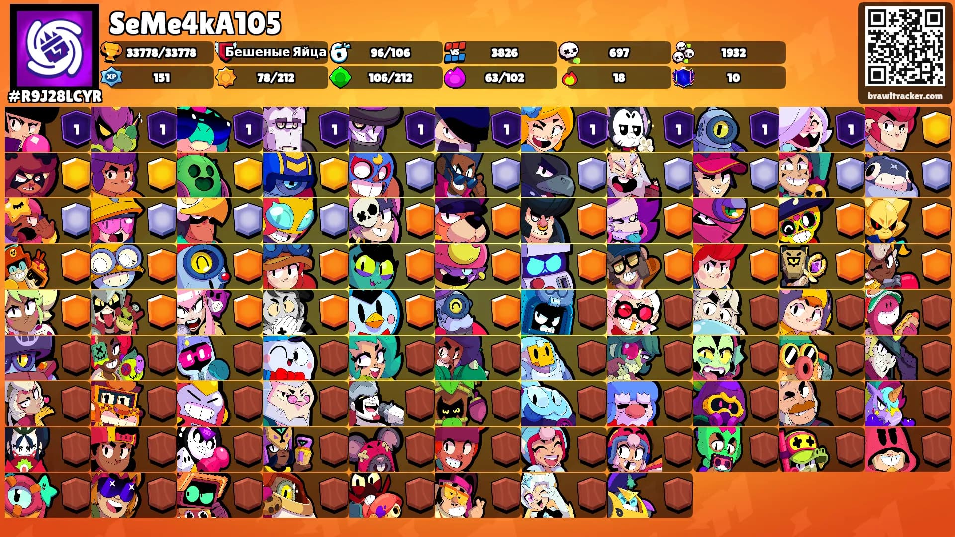SeMe4kA105's Ranks