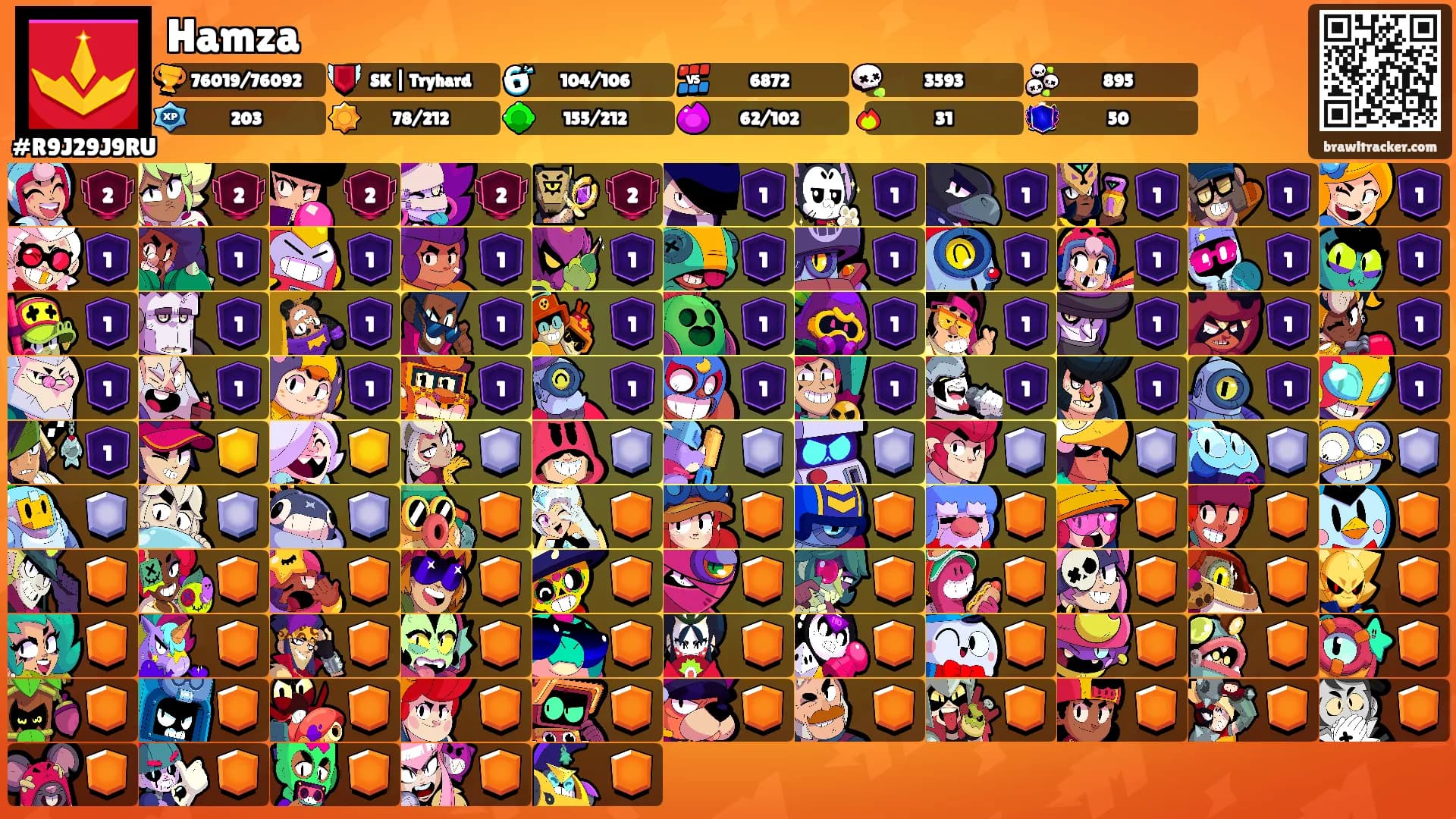 Hamza's Ranks