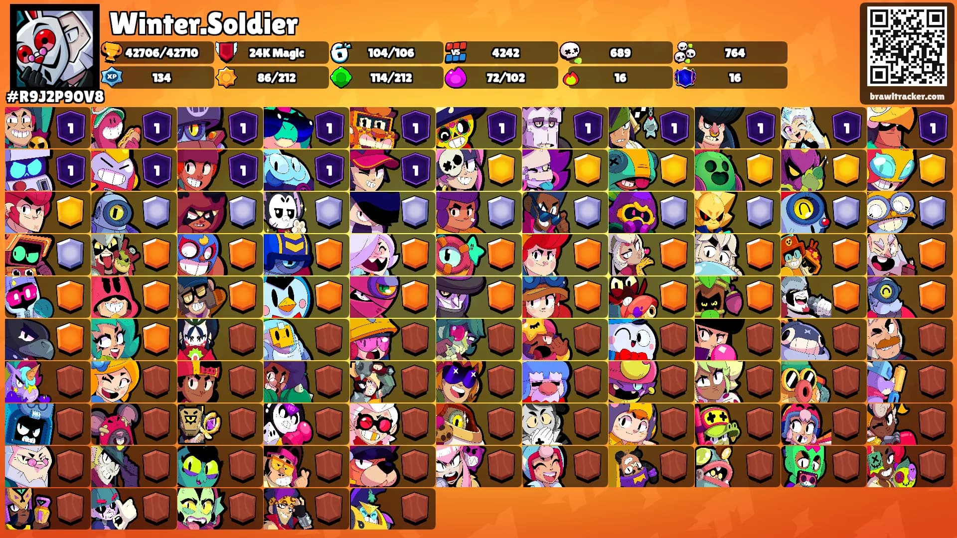 Winter.Soldier's Ranks