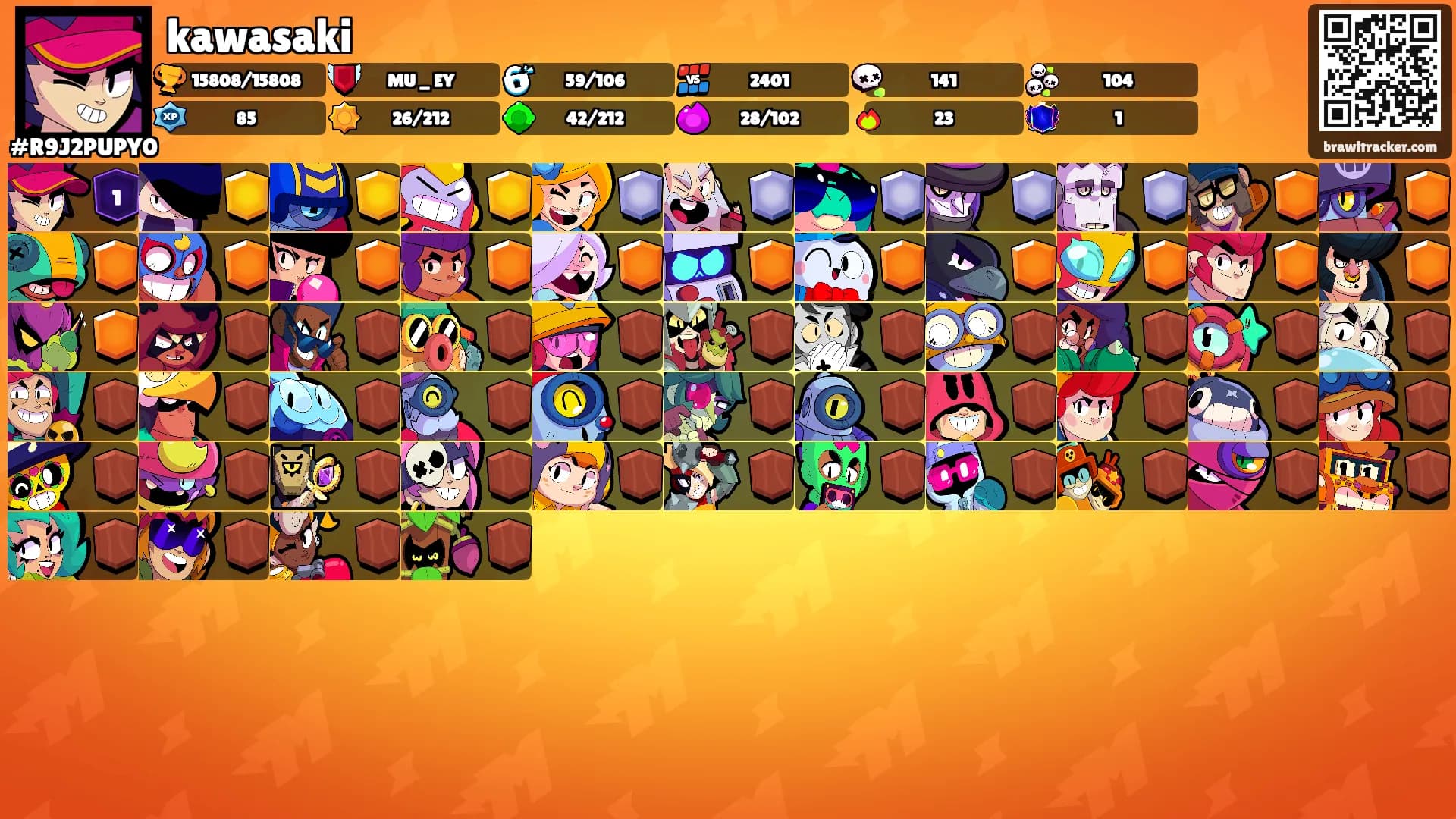kawasaki's Ranks
