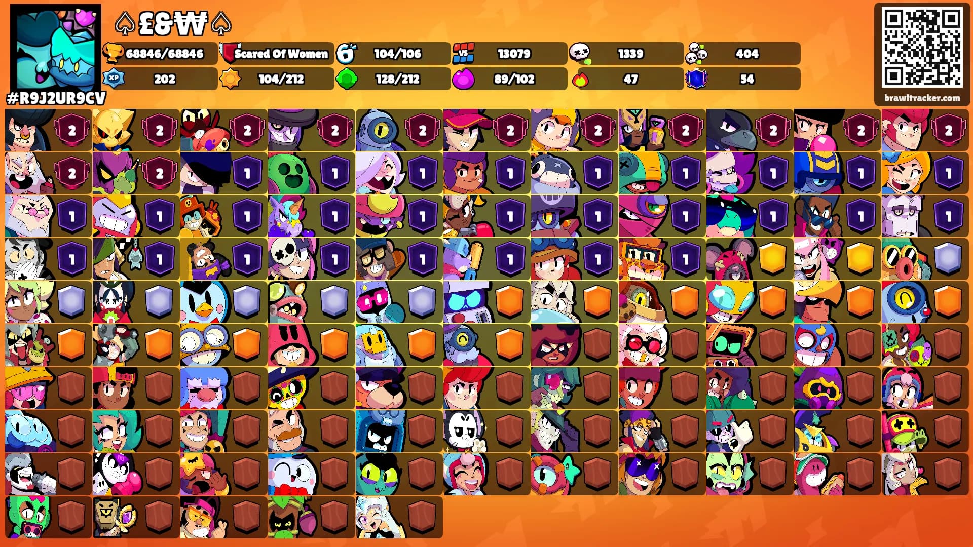 ♤£&₩♤'s Ranks