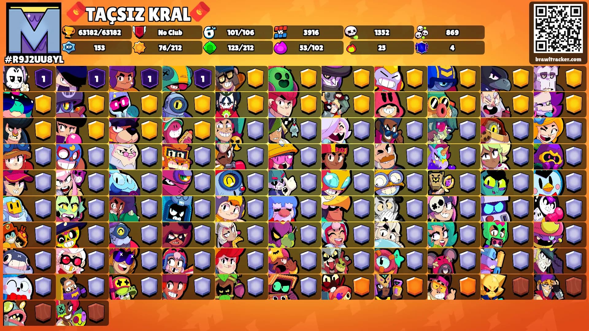 🧧TAÇSIZ KRAL🧧's Ranks