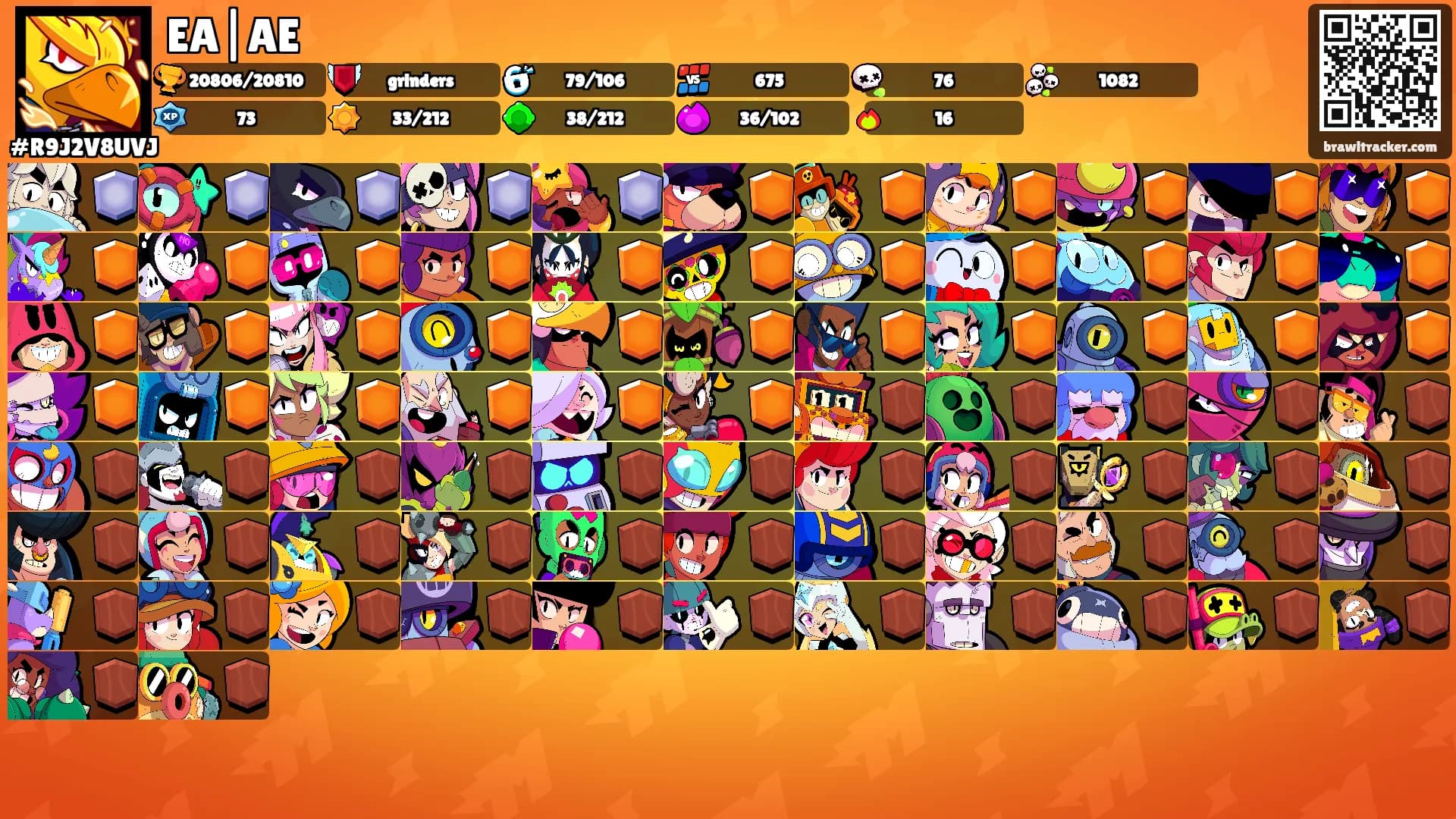 EA|AE's Ranks
