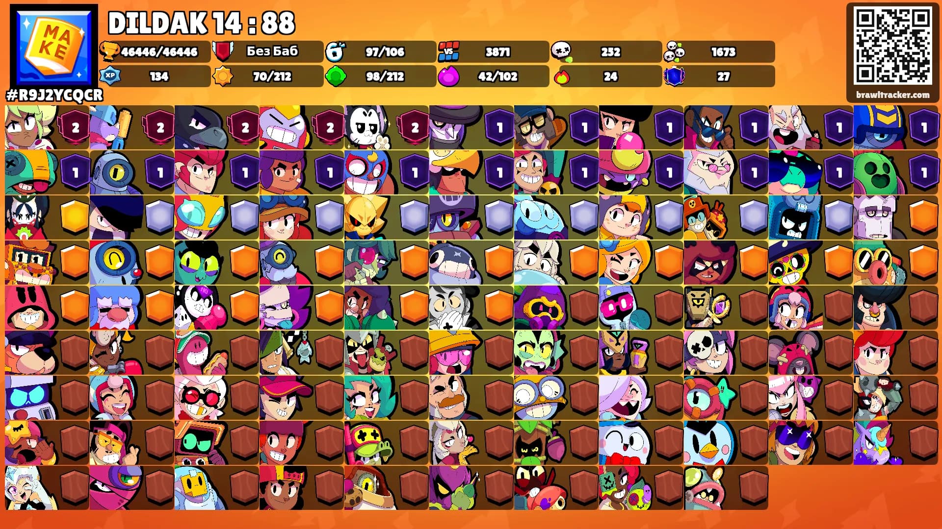 DILDAK 14 : 88's Ranks