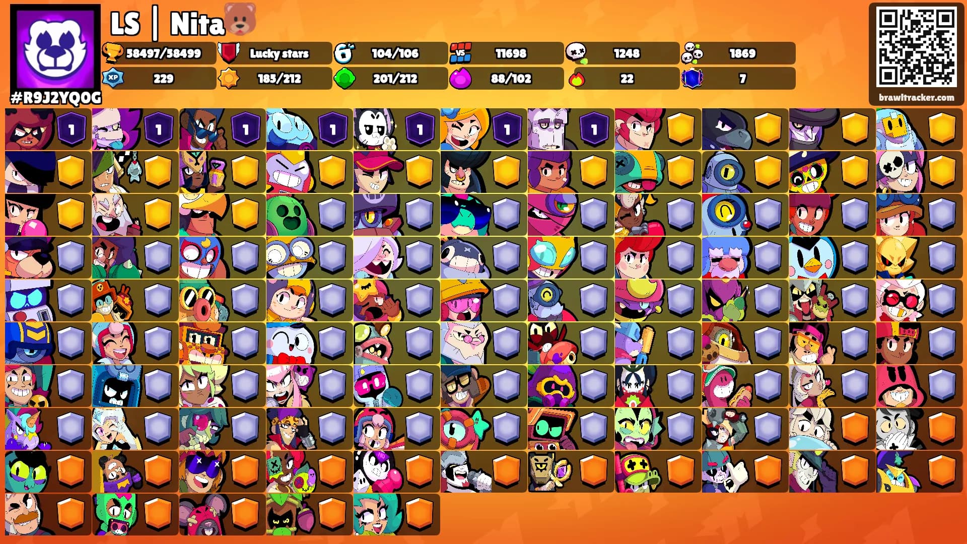 LS | Nita🐻's Ranks