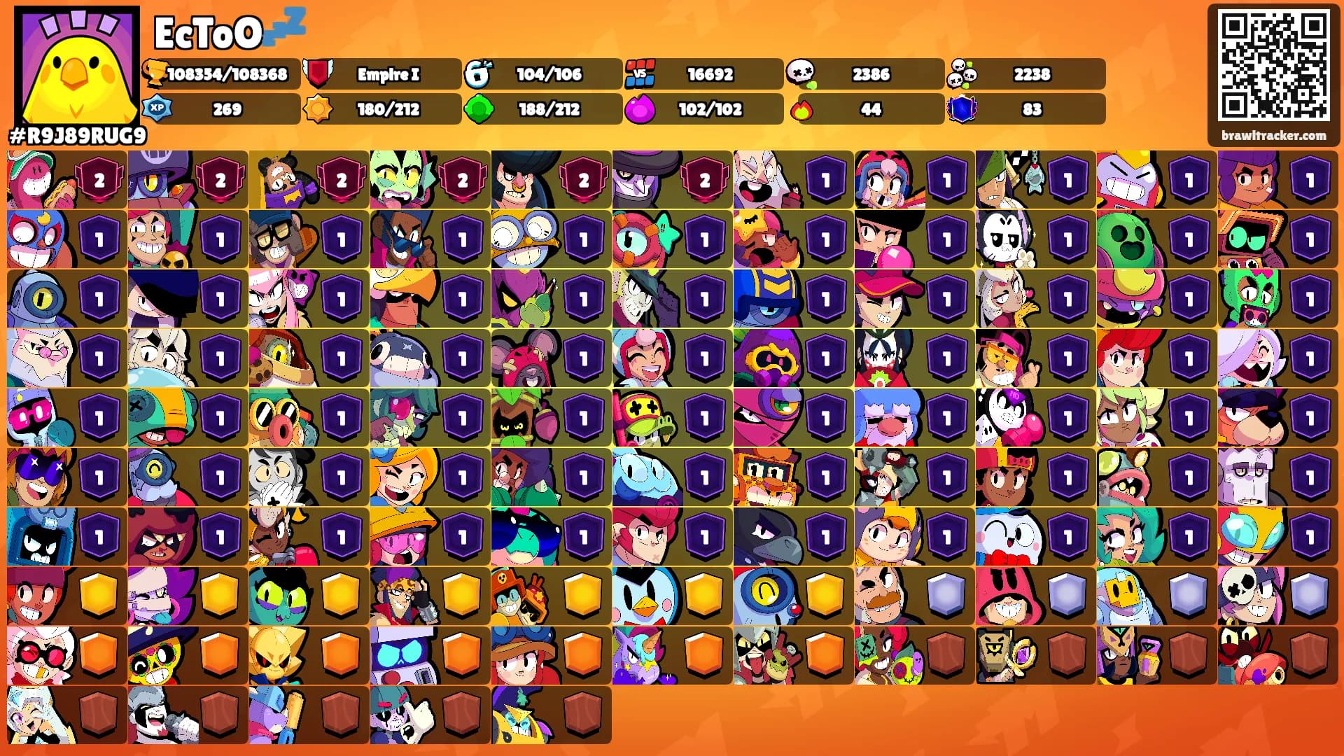 EcToO💤's Ranks
