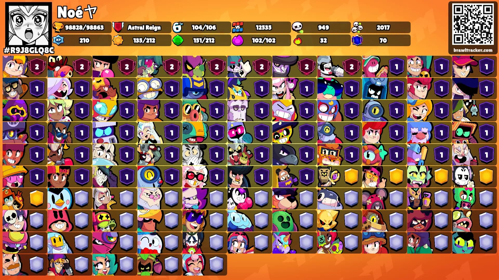 Noéヤ's Ranks