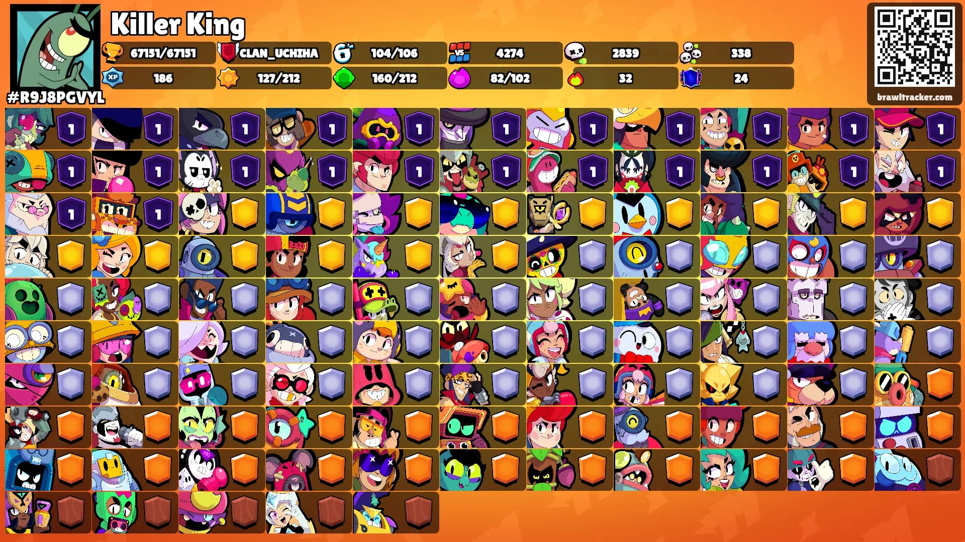 Killer King's Ranks