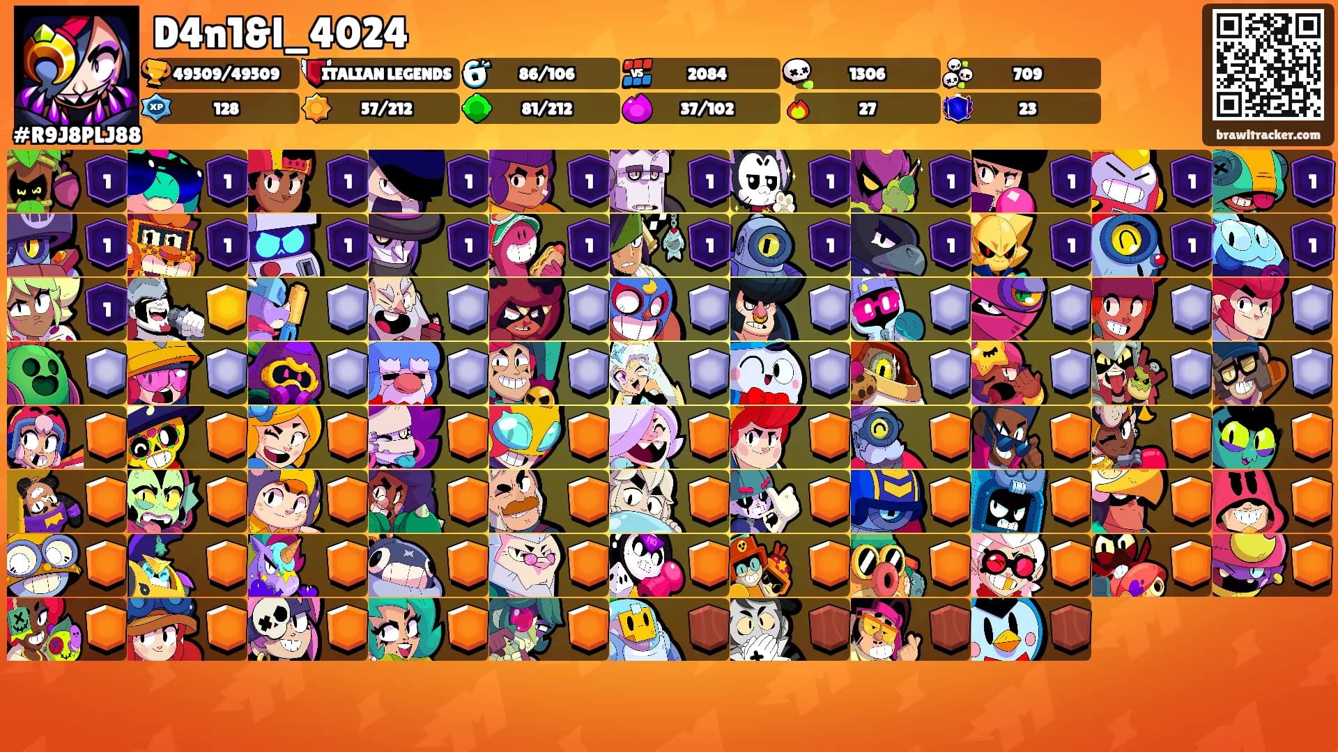 D4n1&l_4024's Ranks