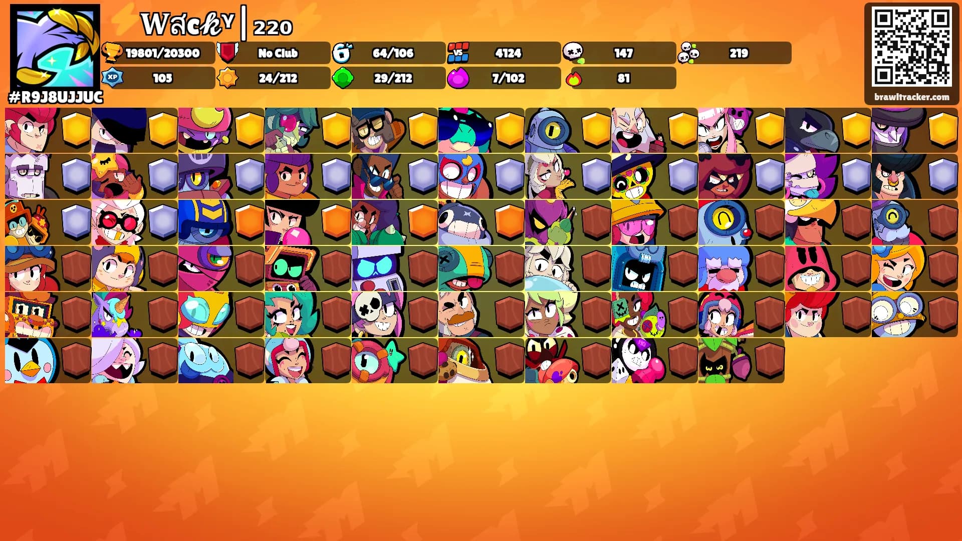 ⚡𝐖สc𝓴ᵞ|₂₂₀⚡'s Ranks