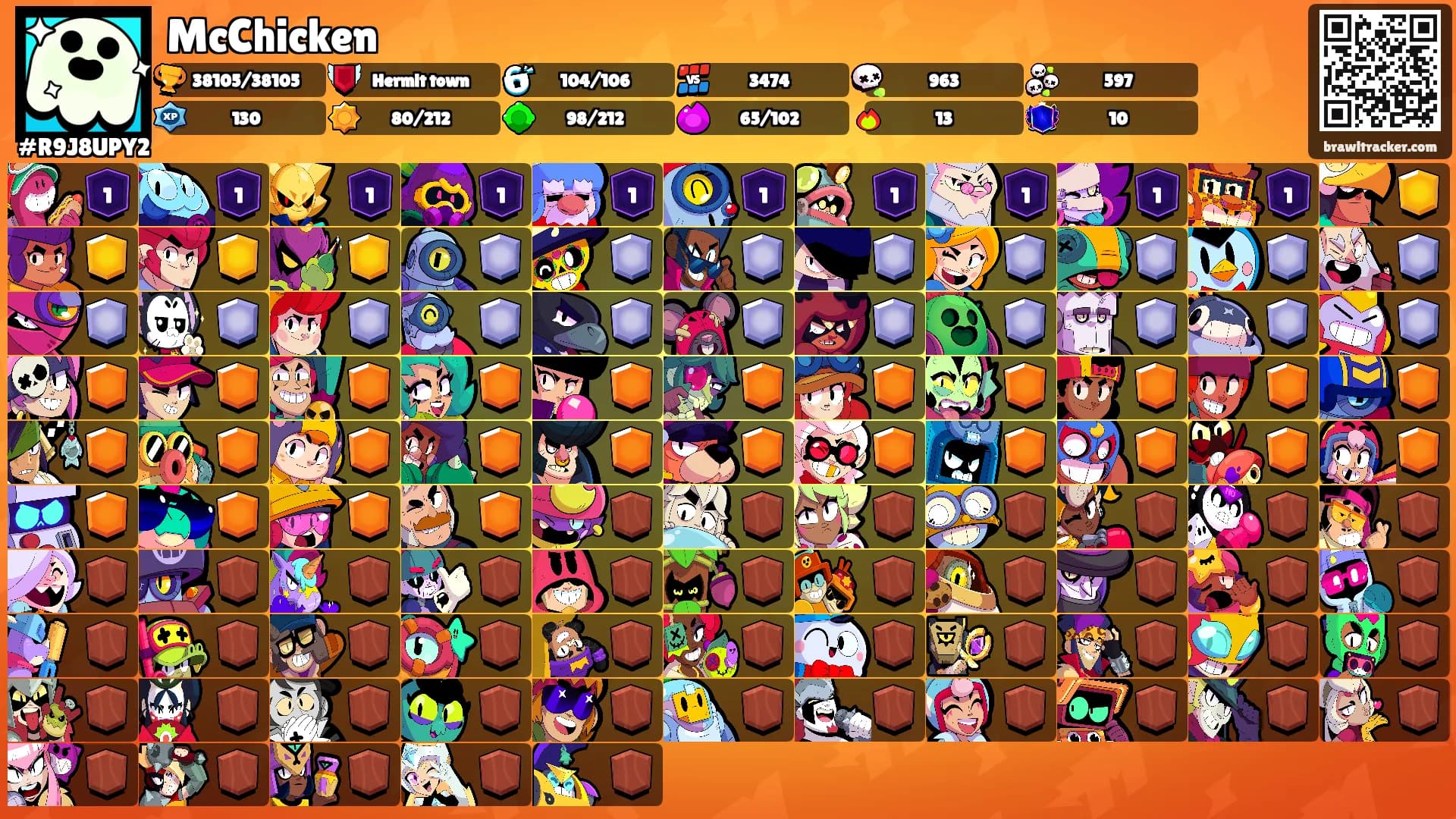 McChicken's Ranks