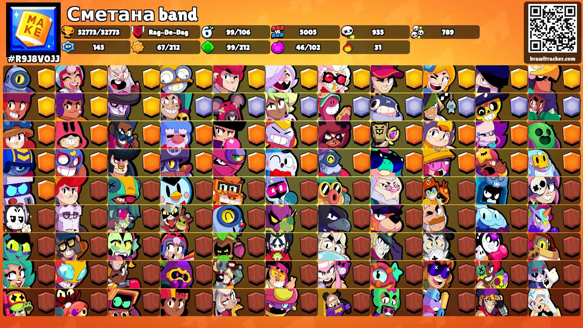 Сметана band's Ranks