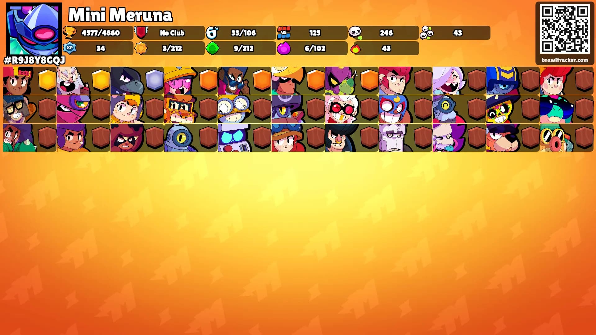 Mini Meruna's Ranks