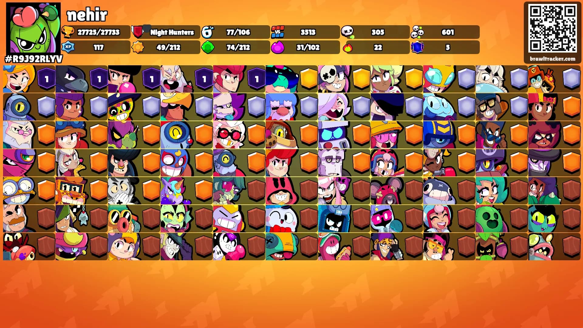 nehir's Ranks