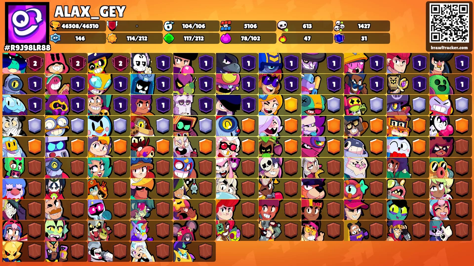 ALAX_GEY's Ranks
