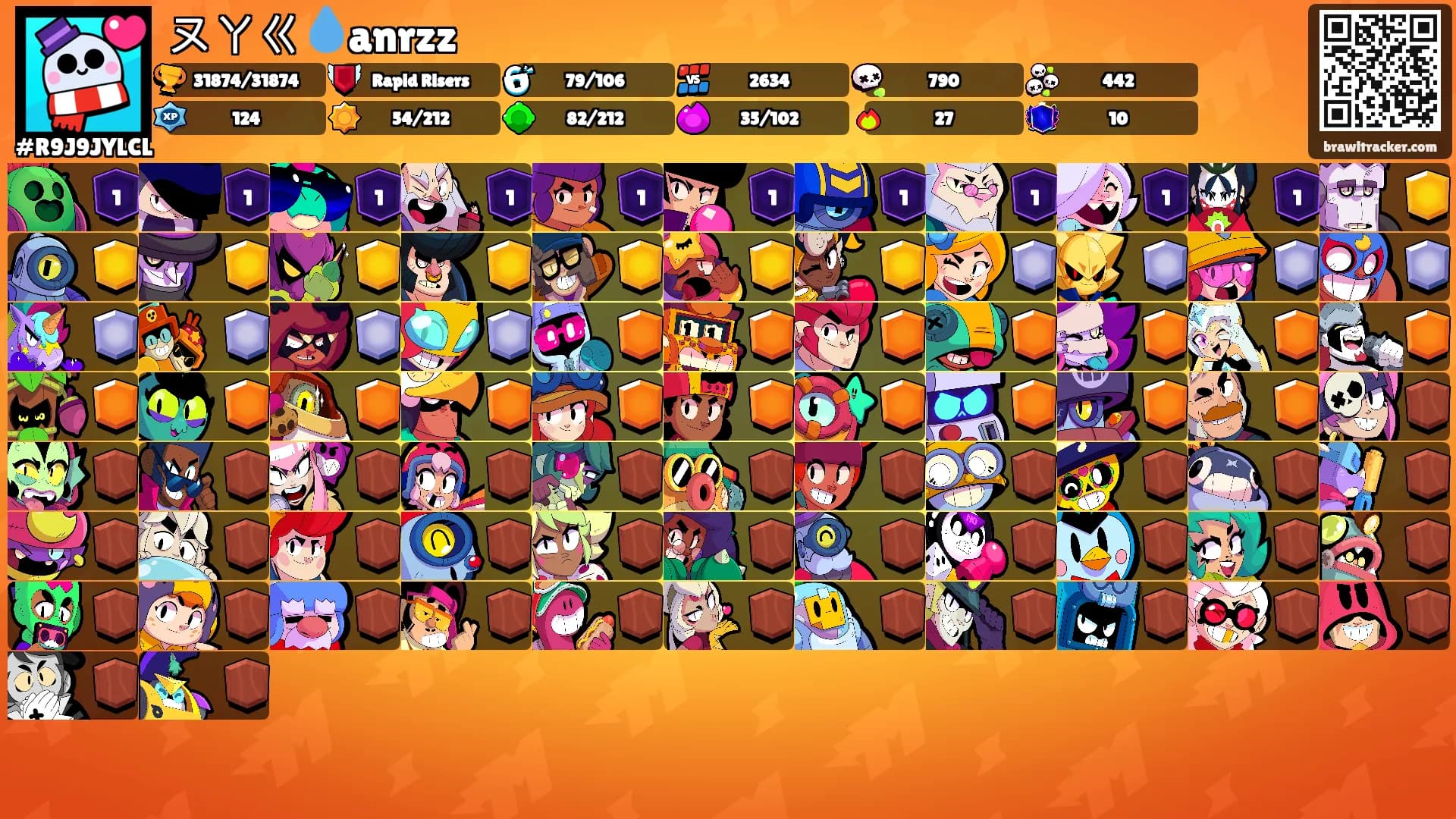 ㄡㄚㄍ💧anrzz's Ranks