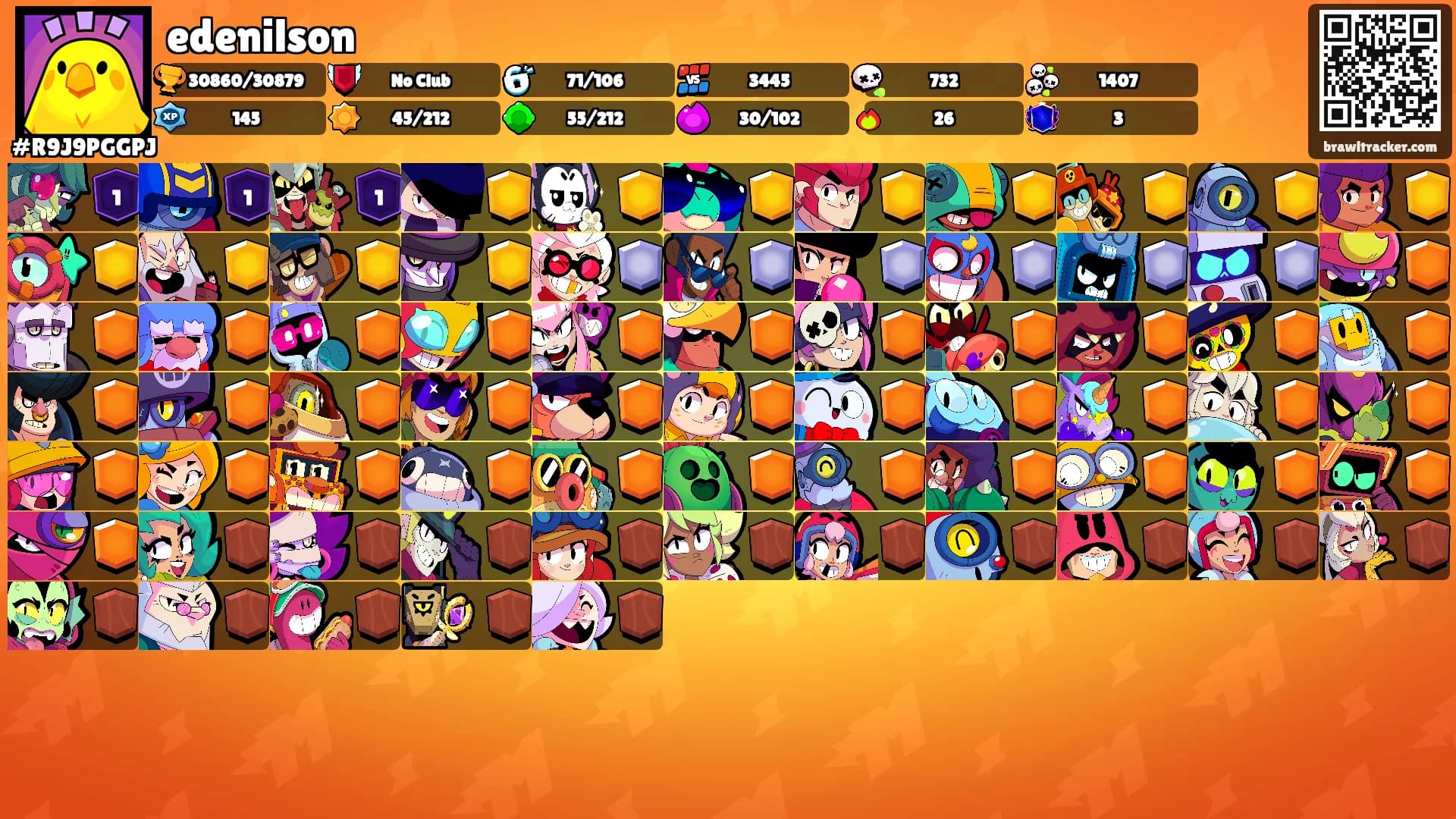 edenilson's Ranks
