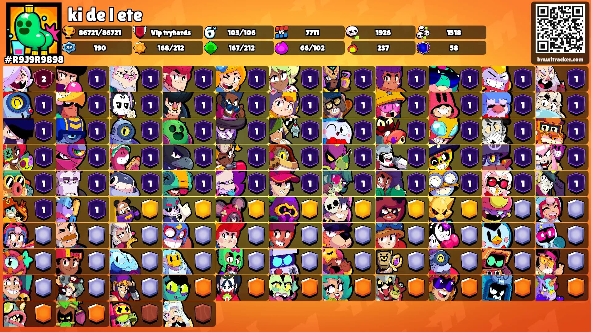 ki de l ete's Ranks