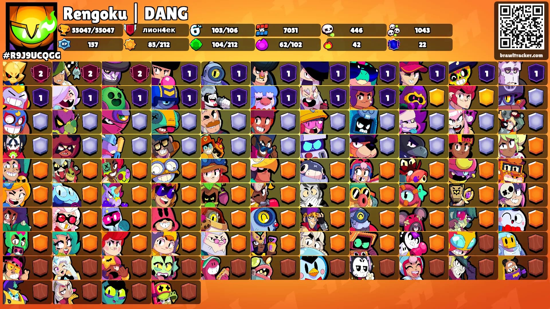 Rengoku | DANG's Ranks