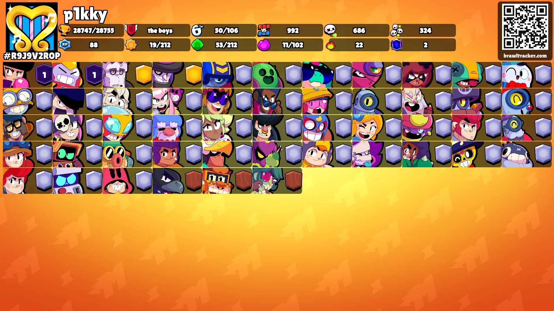 p1kky's Ranks