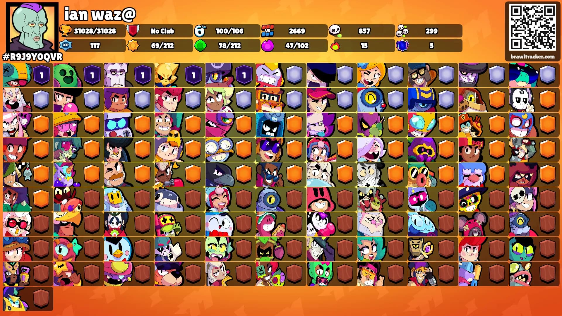 ian waz@'s Ranks