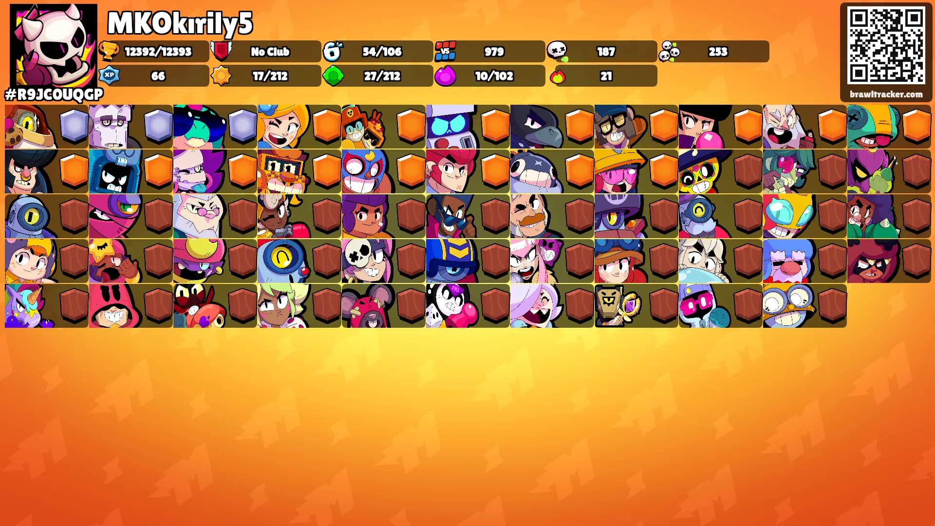 MKOkırily5's Ranks