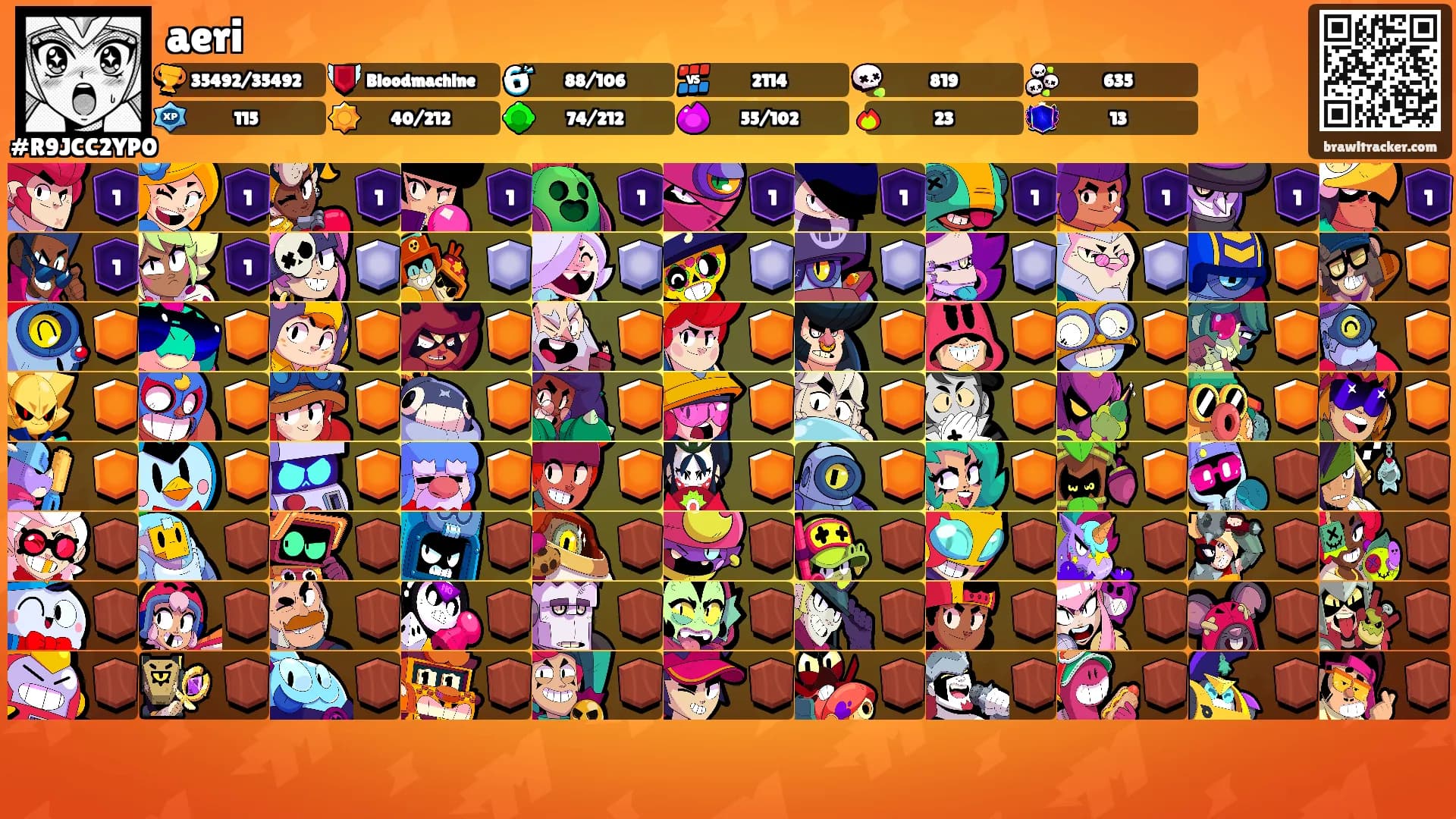 aeri's Ranks