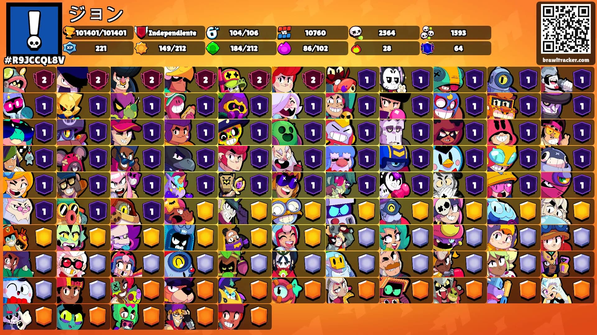 ジョン's Ranks