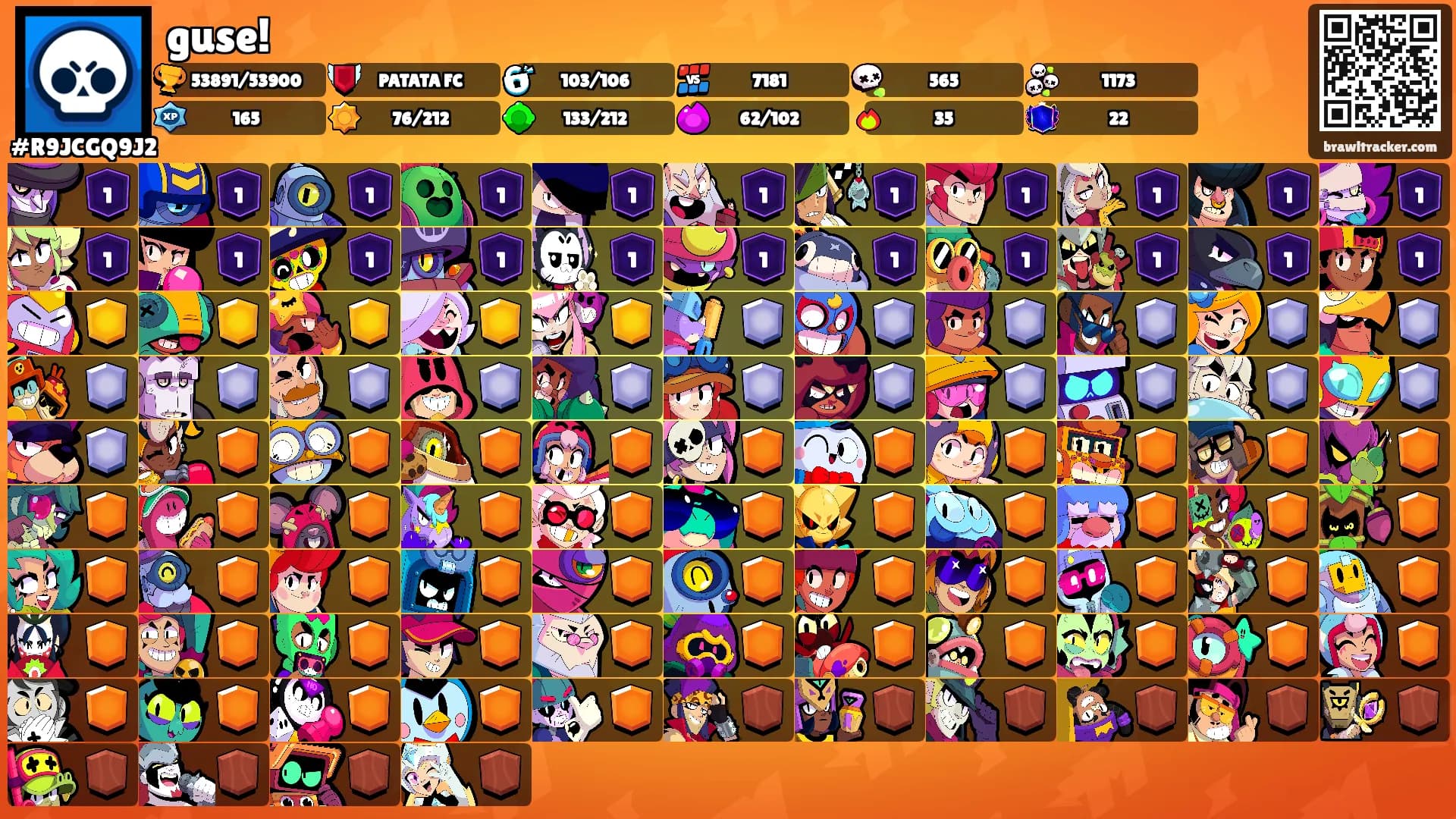 guse!'s Ranks