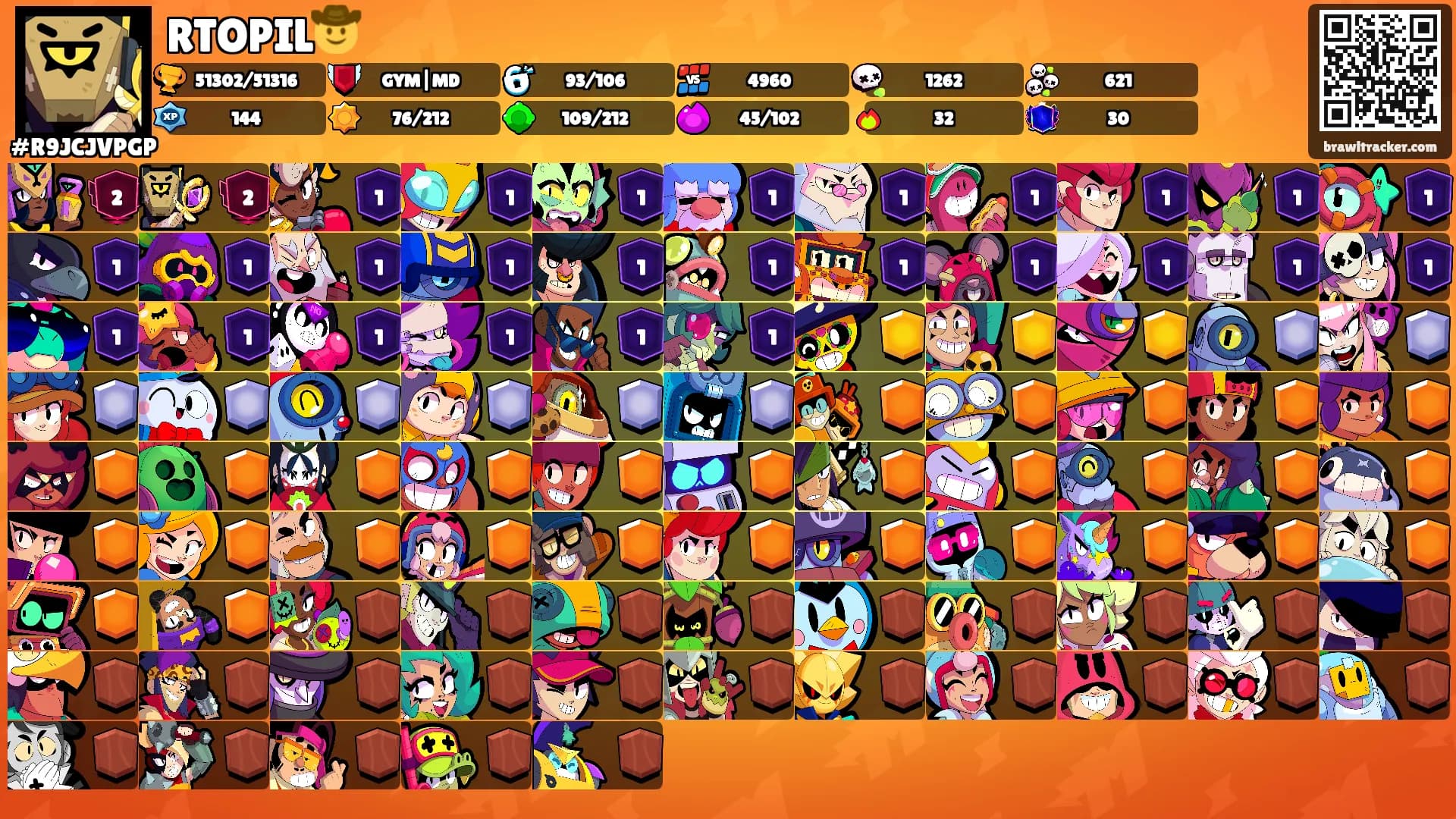 RTOPIL🤠's Ranks