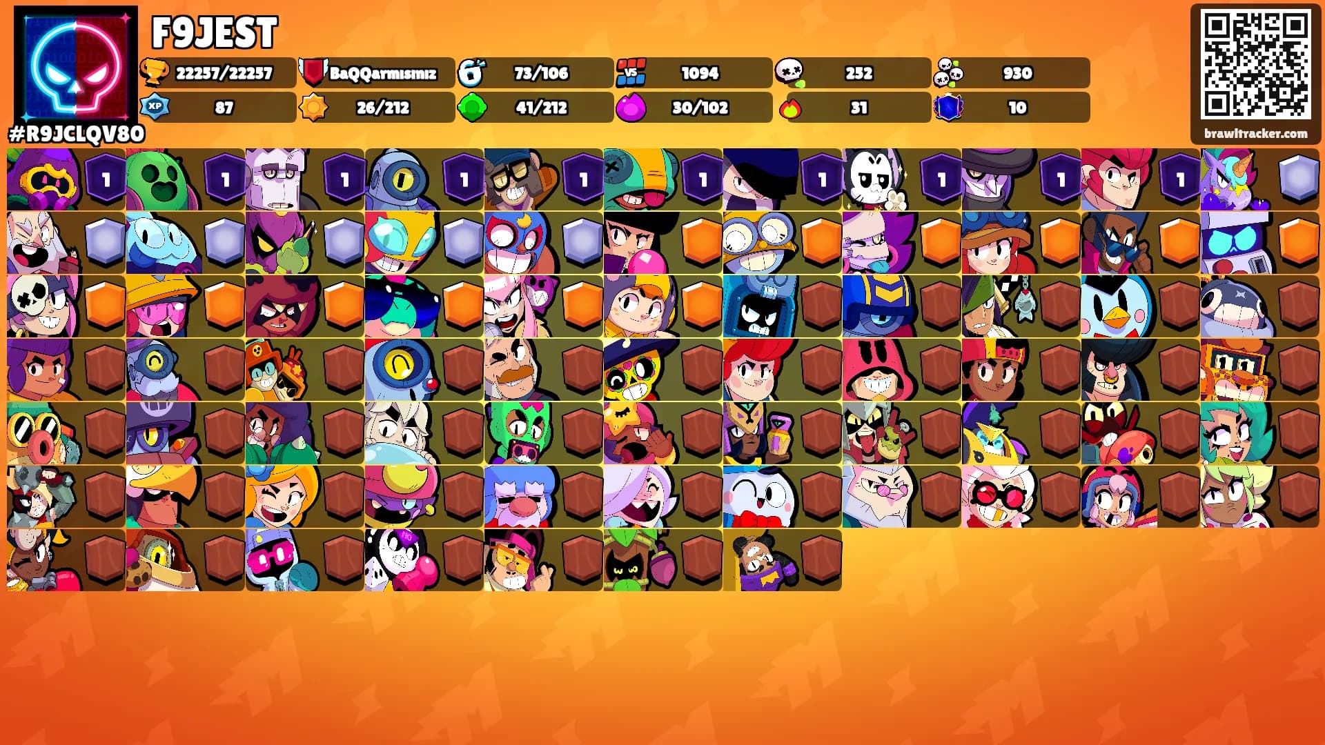 F9JEST's Ranks