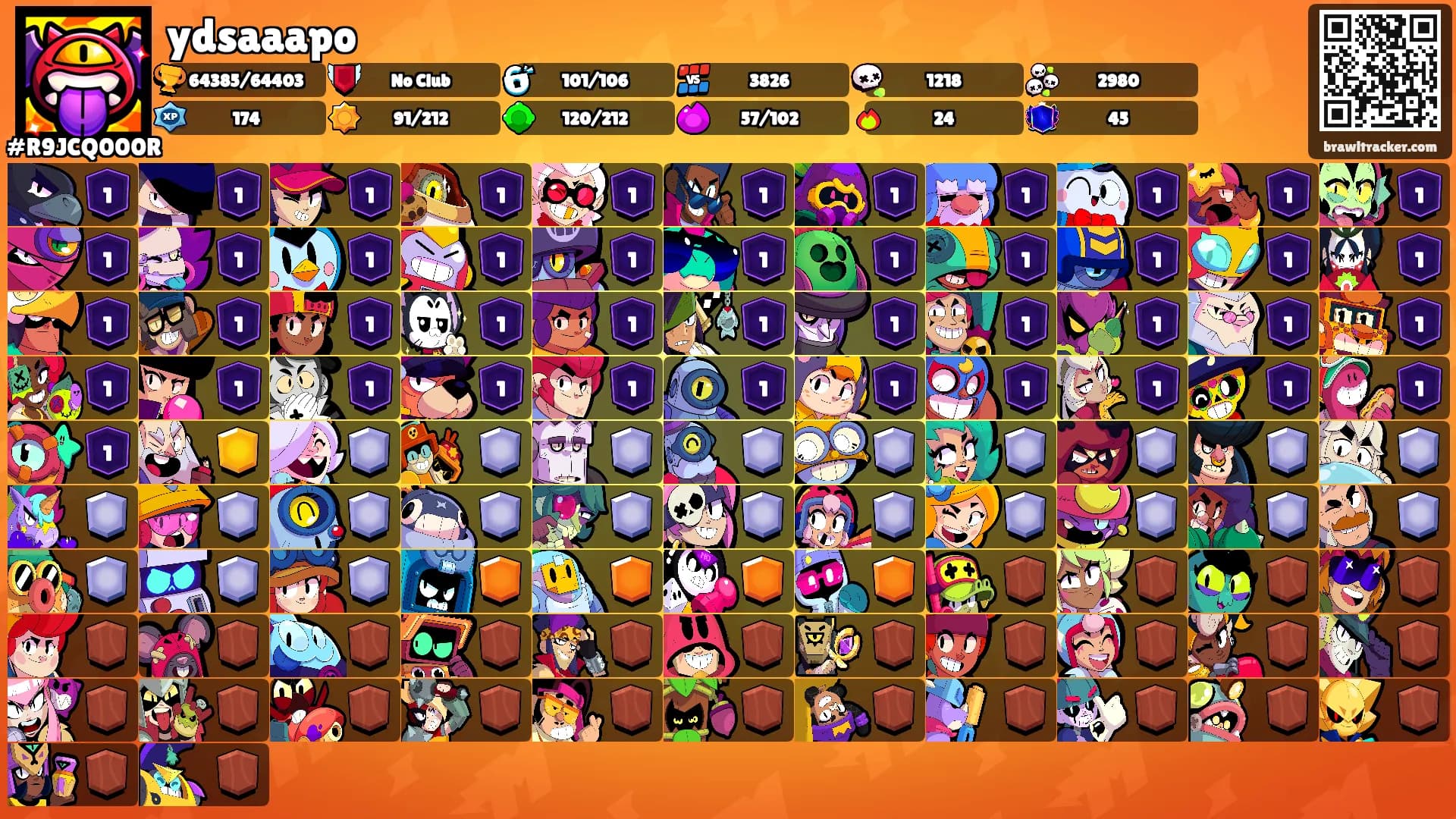 ydsaaapo's Ranks