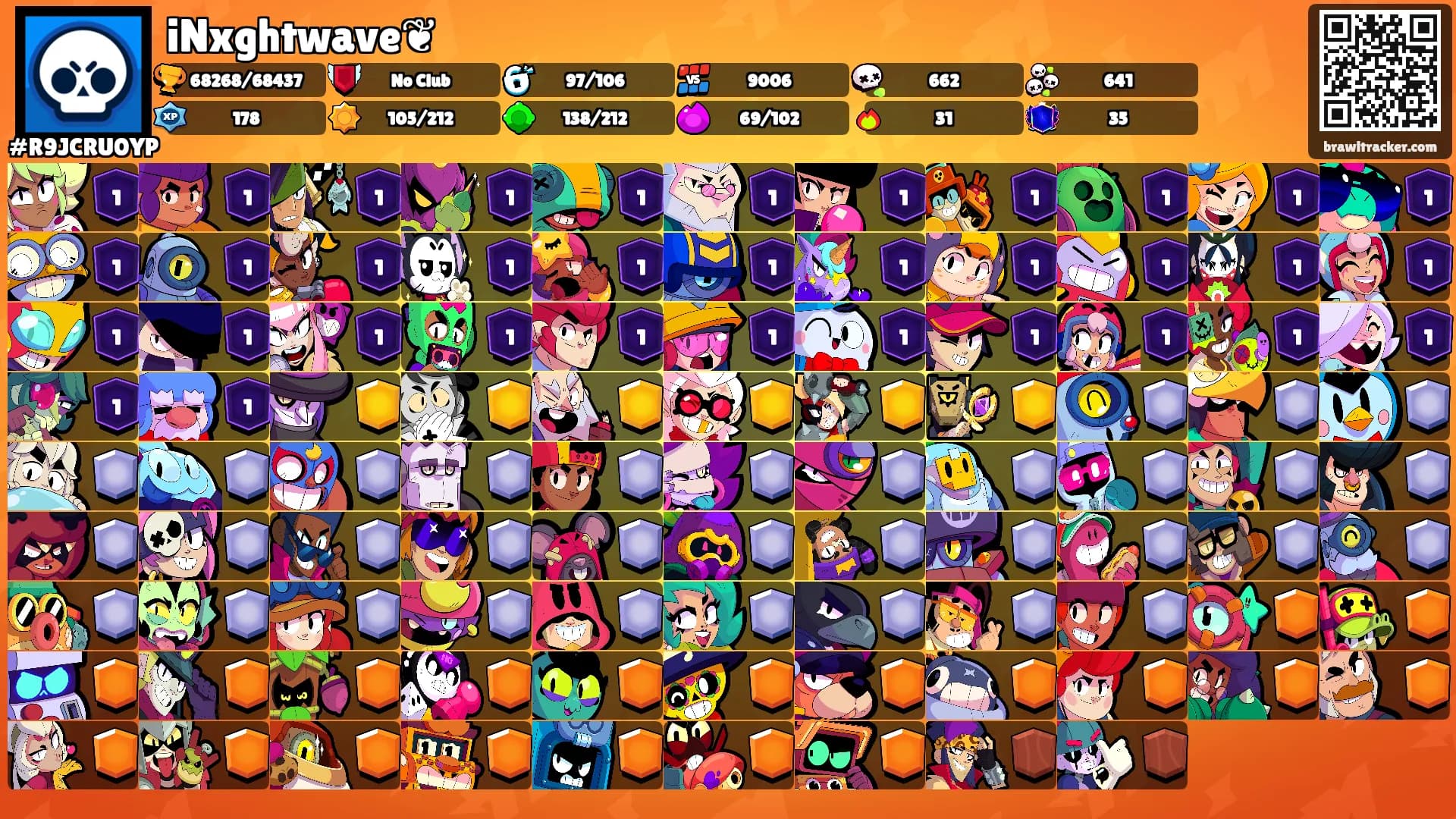iNxghtwave❦'s Ranks