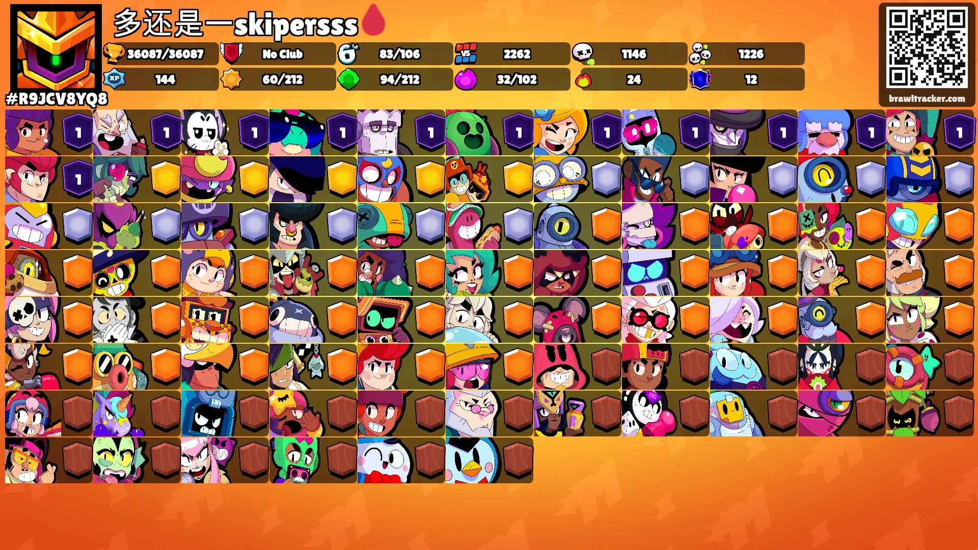 多还是ーskipersss🩸's Ranks