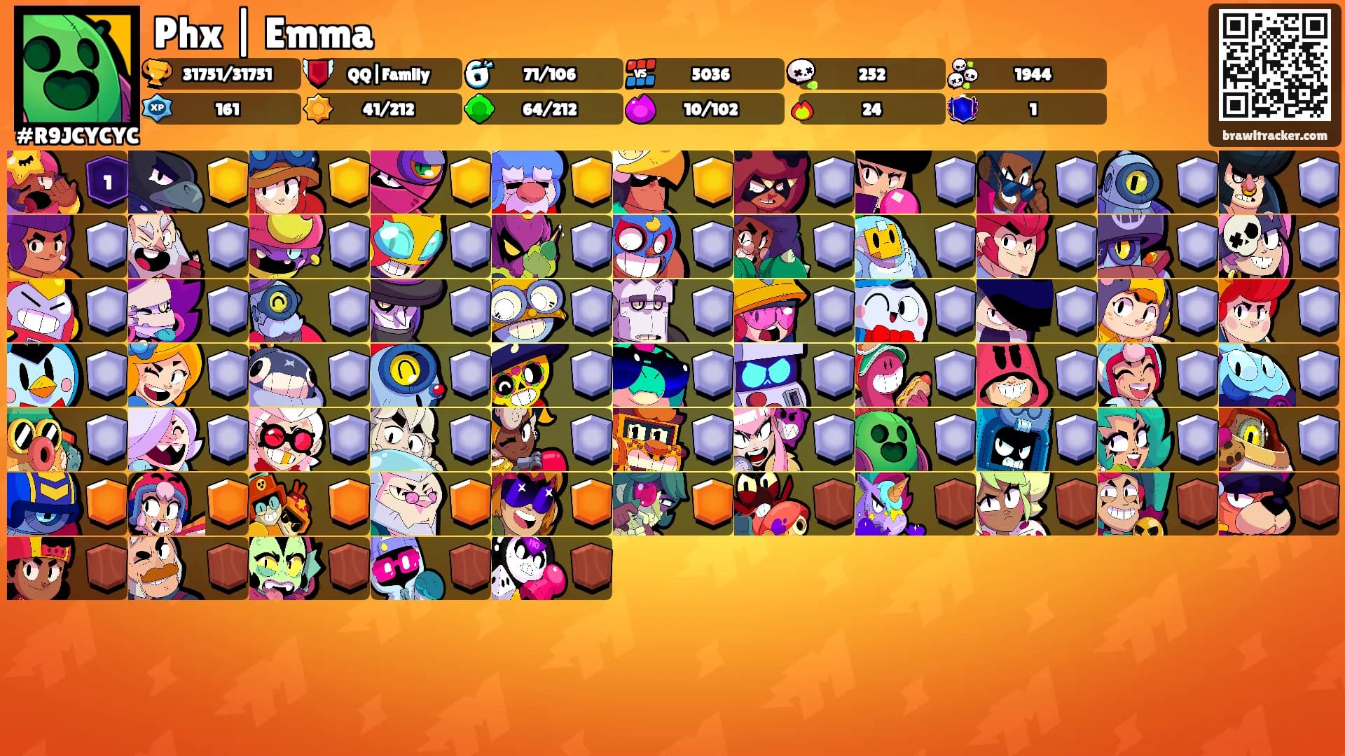 Phx | Emma's Ranks
