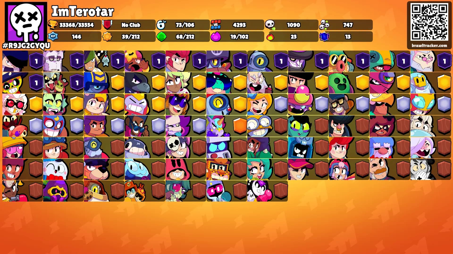 ImTerotar's Ranks