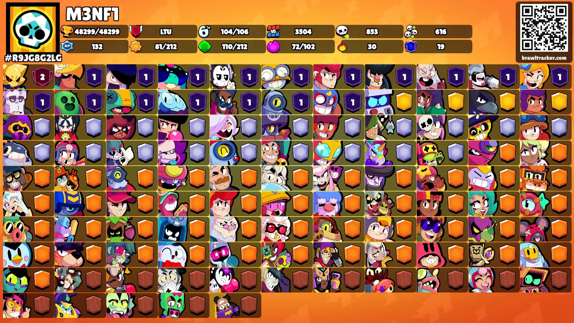 M3NF1's Ranks