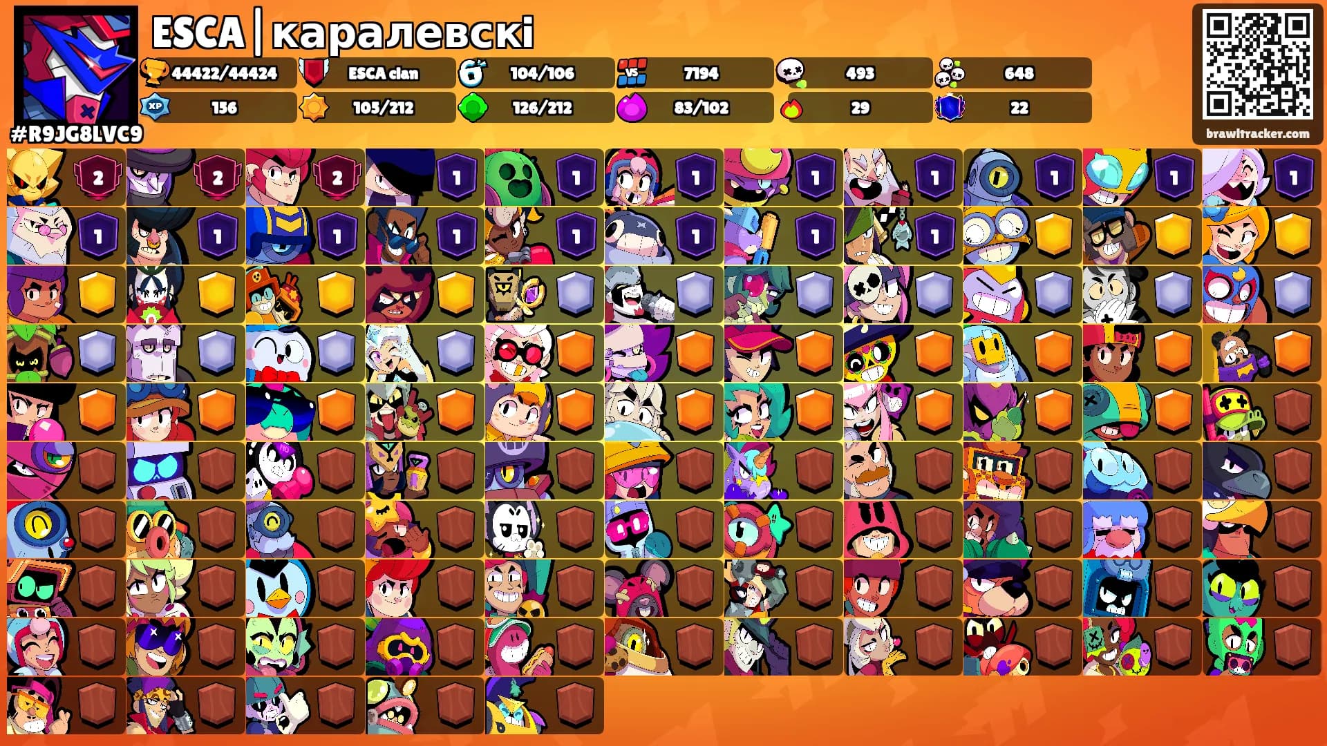 ESCA|каралевскi's Ranks