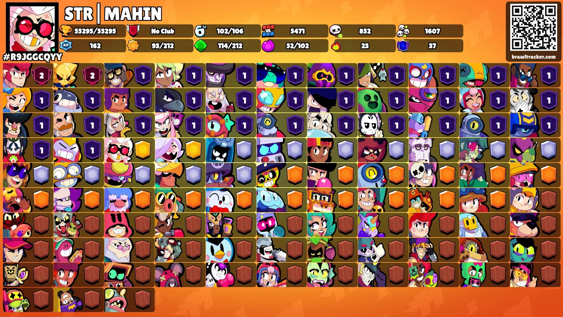 STR|MAHIN's Ranks