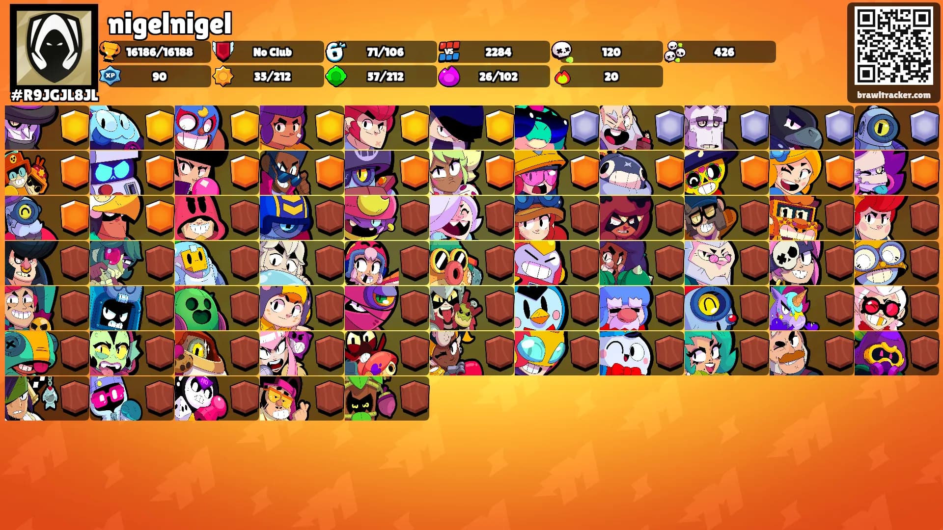 nigelnigel's Ranks
