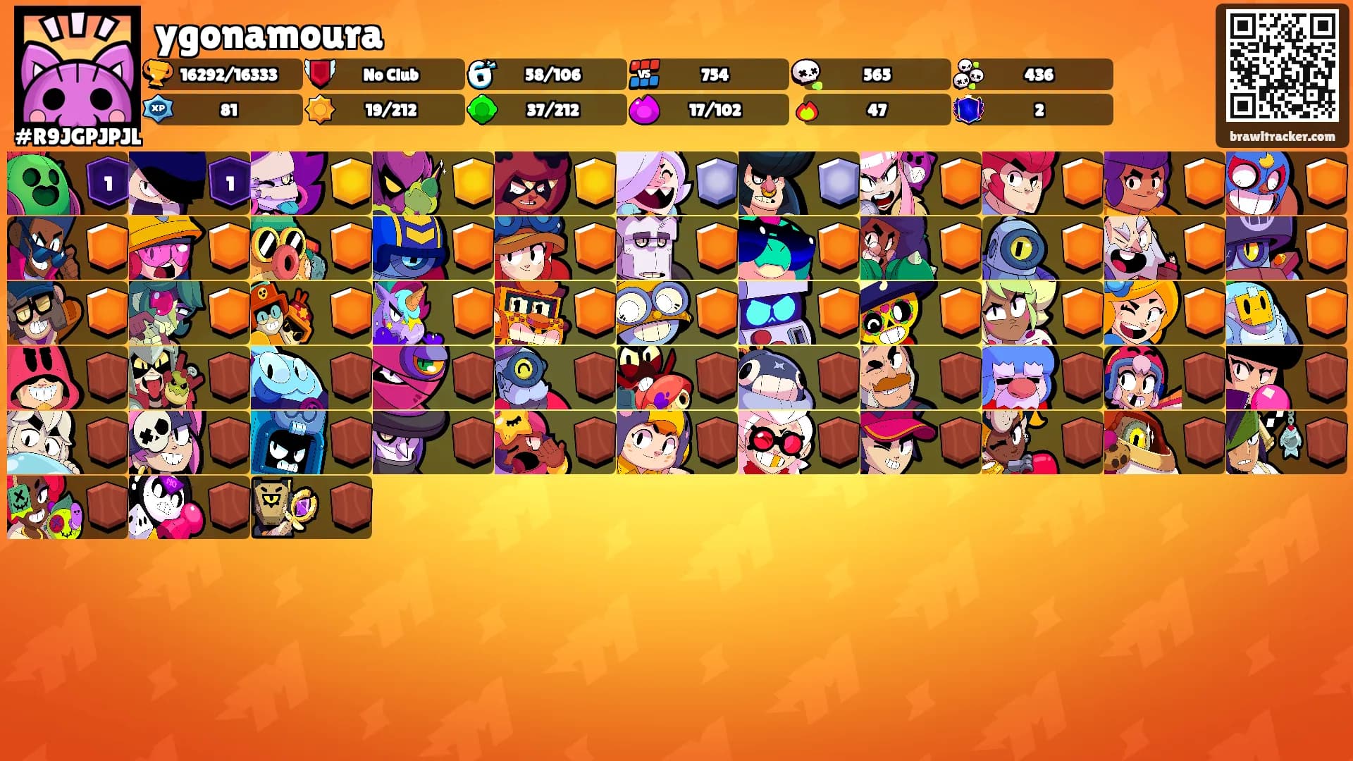 ygonamoura's Ranks
