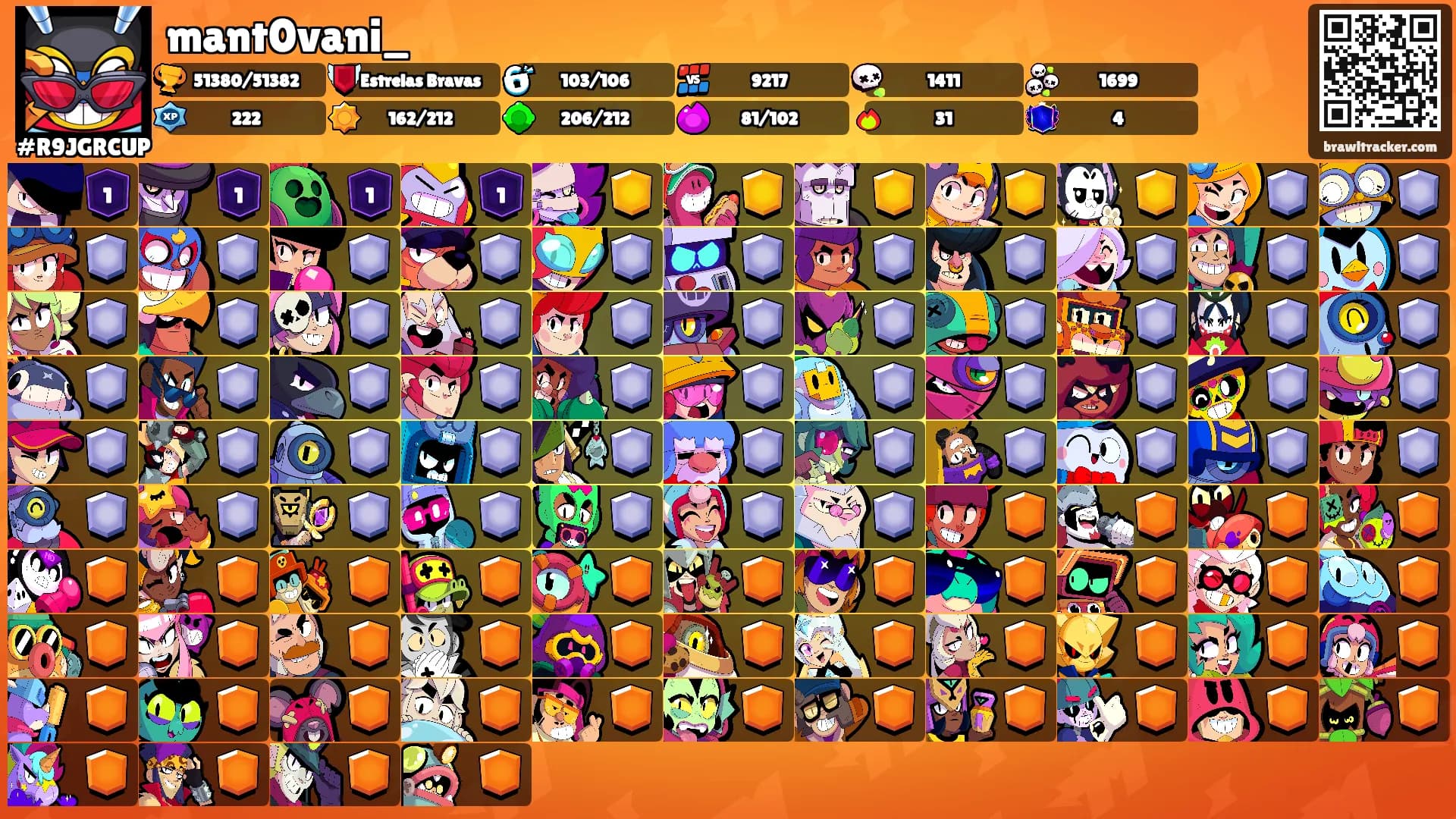 mant0vani_'s Ranks