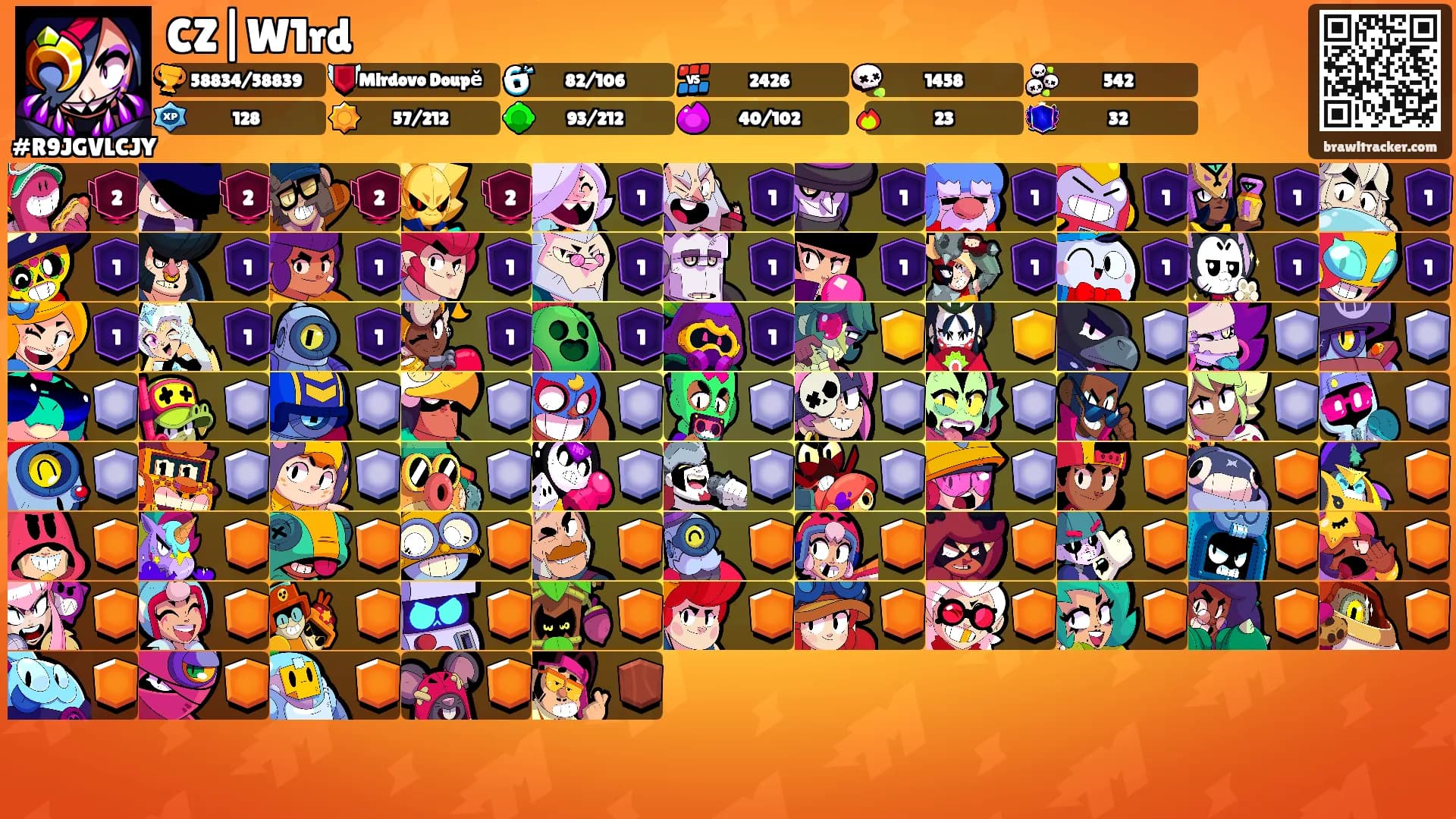 CZ|W1rd's Ranks