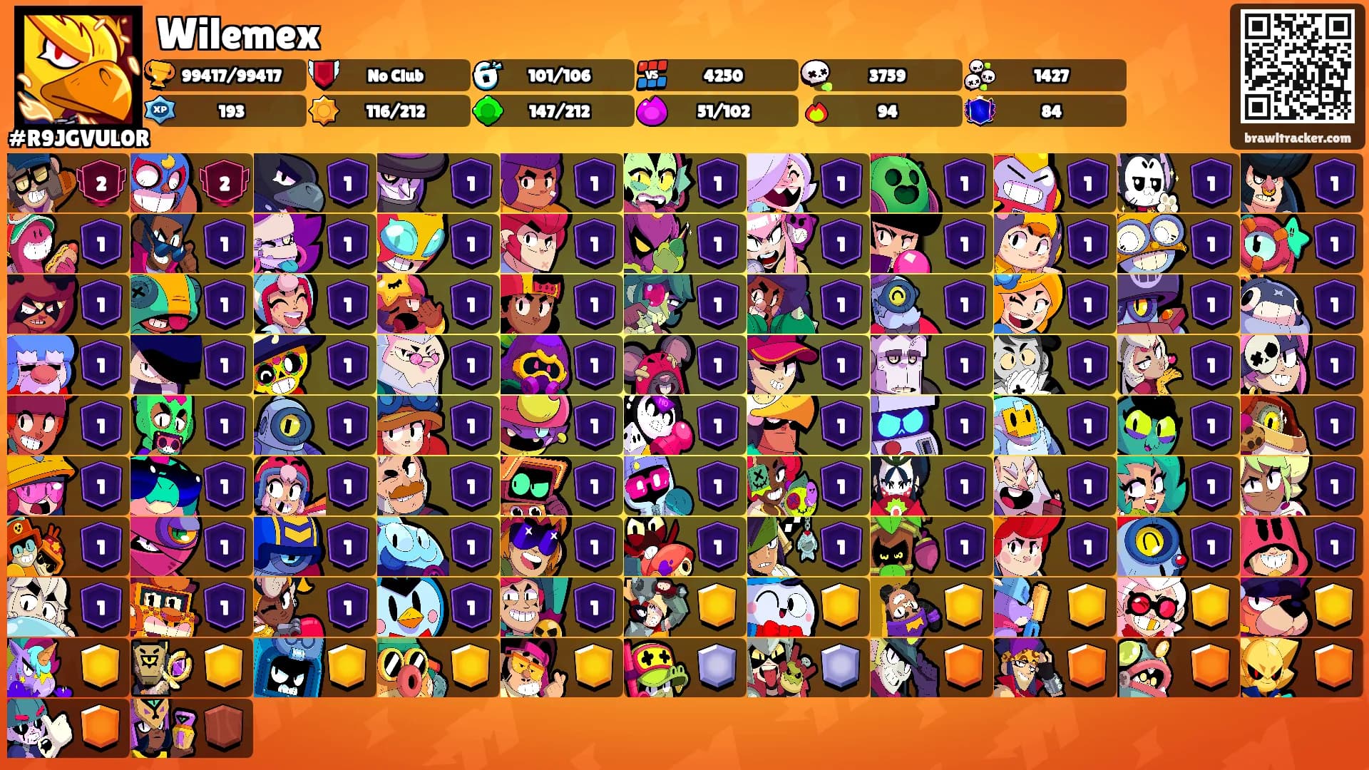 Wilemex's Ranks