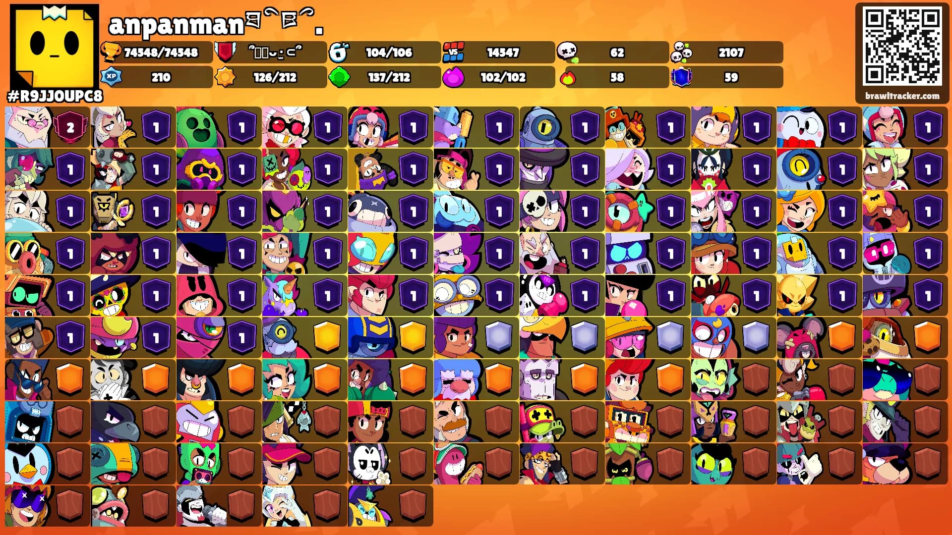 anpanmanཐིཋྀ.'s Ranks