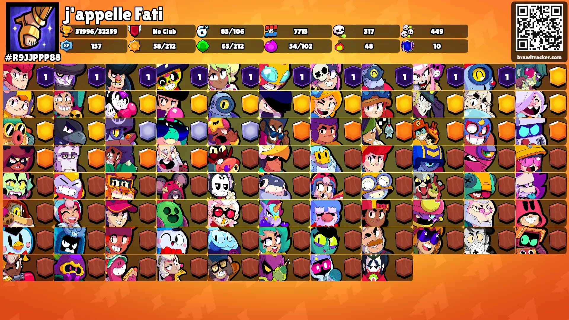 j'appelle Fati's Ranks